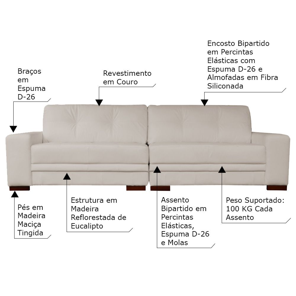 Sofá 3 Lugares Bipartido Sala de Estar Milano 240cm Couro Off White G58 - Gran Belo