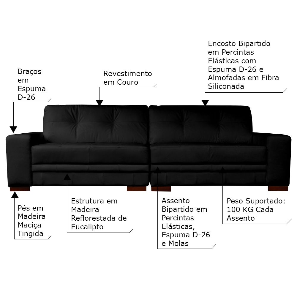 Sofá 3 Lugares Bipartido Sala de Estar Milano 240cm Couro Preto G58 - Gran Belo