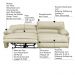 Sofá 3 Lugares Reclinável Elétrico Asmará 228cm Couro Off White G43 - Gran Belo