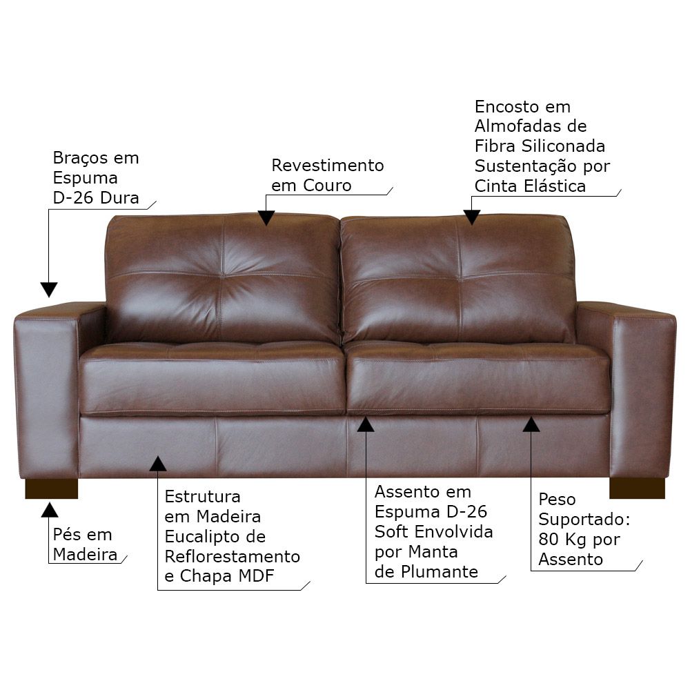 Sofá 3 Lugares Sala de Estar 200cm Milão Couro Caramelo G03 - Gran Belo
