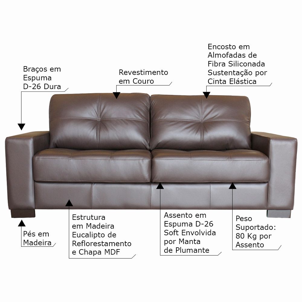 Sofá 3 Lugares Sala de Estar 200cm Milão Couro Chocolate G03 - Gran Belo