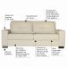 Sofá 3 Lugares Sala de Estar 200cm Milão Couro Off White G03 - Gran Belo
