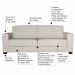 Sofá 3 Lugares Sala de Estar 205cm Estocolmo Couro Off White G03 - Gran Belo