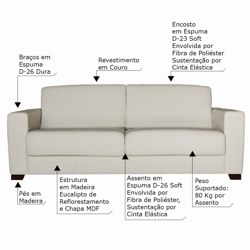 Sofá 3 Lugares Sala de Estar 205cm Estocolmo Couro Off White G03 - Gran Belo
