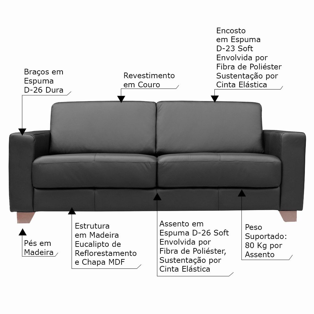 Sofá 3 Lugares Sala de Estar 205cm Estocolmo Couro Preto G03 - Gran Belo
