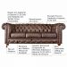 Sofá 3 Lugares Sala de Estar Chesterfield Pés Madeira Couro Tabaco Brilho - Gran Belo