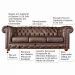 Sofá 3 Lugares Sala de Estar Chesterfield Pés Madeira Couro Tabaco Brilho G40 - Gran Belo