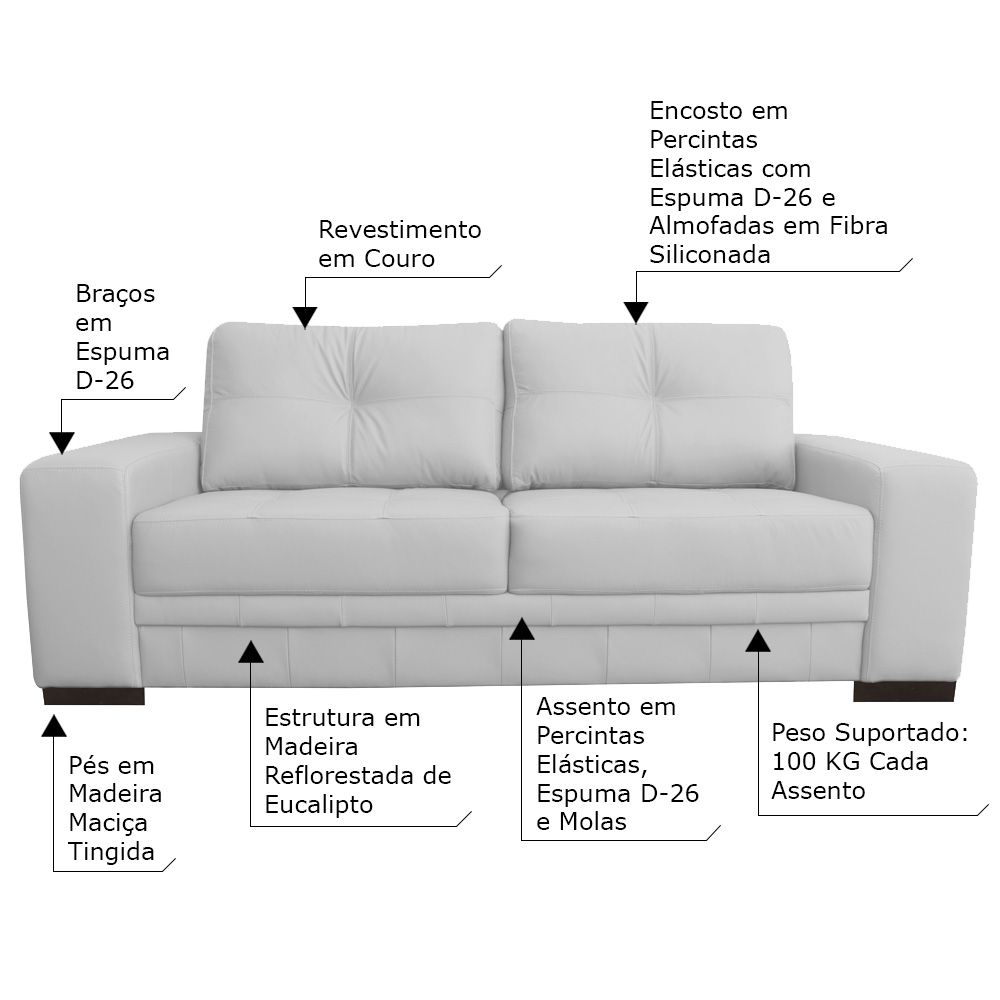 Sofá 3 Lugares Sala de Estar Milano 210cm Couro Branco G58 - Gran Belo