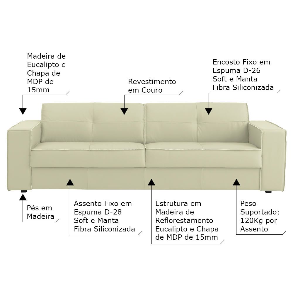 Sofá 3 Lugares Sala de Estar Pés Madeira Laus 208 cm Couro Off White G43 - Gran Belo
