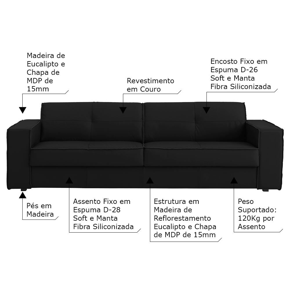 Sofá 3 Lugares Sala de Estar Pés Madeira Laus 208 cm Couro Preto - Gran Belo