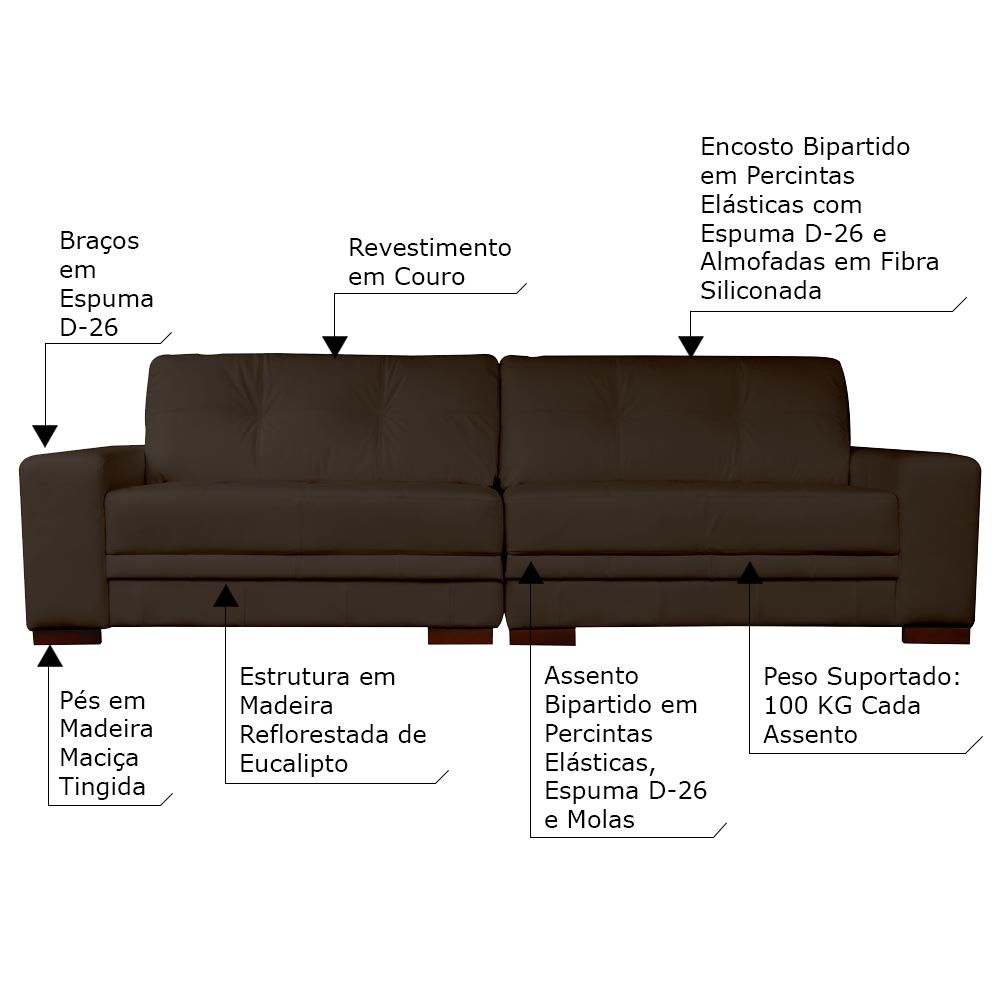 Sofá 4 Lugares Bipartido Sala de Estar Milano 280cm Couro Marrom - Gran Belo