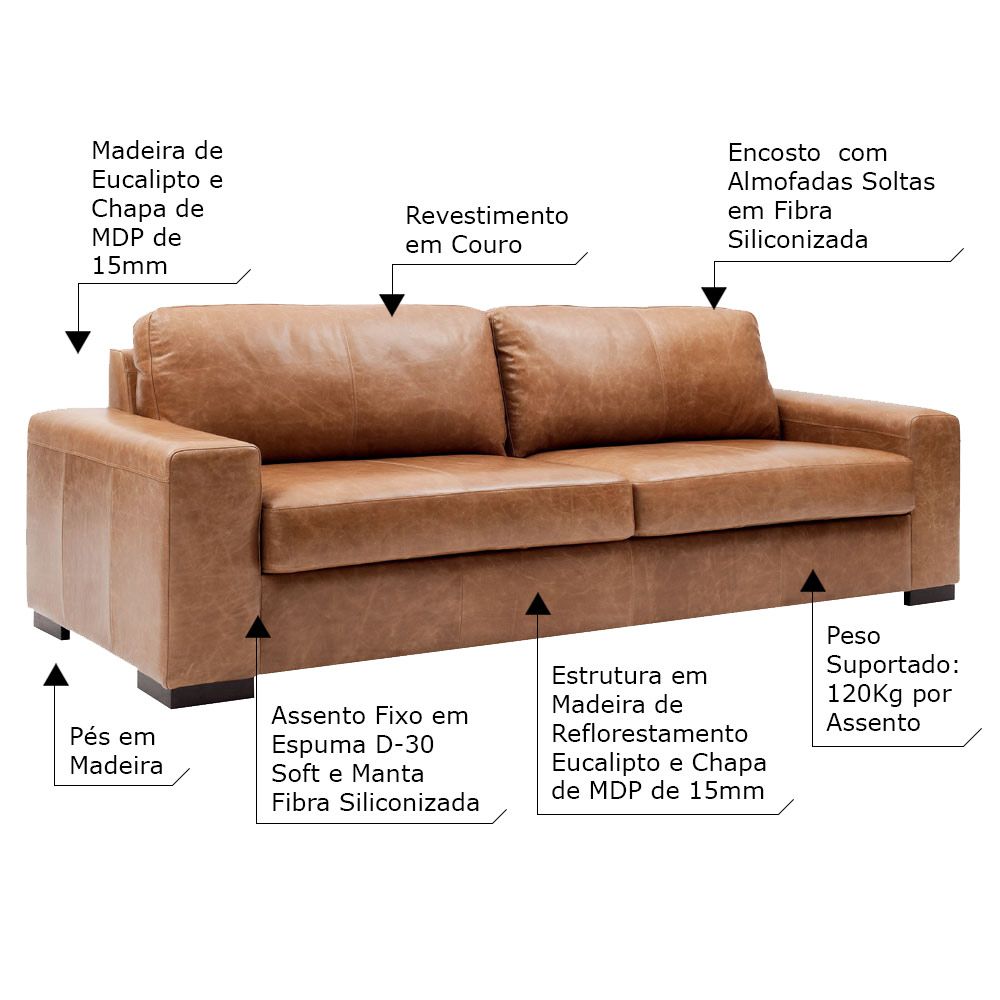 Sofá 4 Lugares Sala de Estar Pés Madeira Aisla 240 cm Couro Camel G43 - Gran Belo