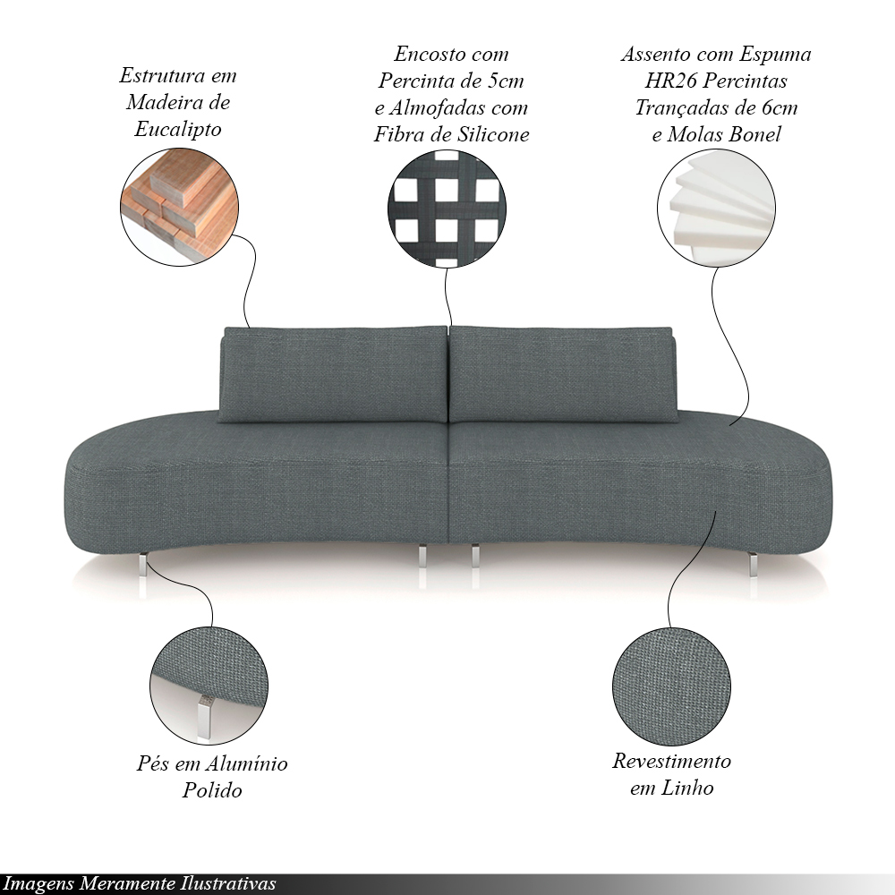 Sofá Bipartido Sala de Estar Jamaica 260cm Curvo Pés Alumínio Linho Grafite G52 - Gran Belo