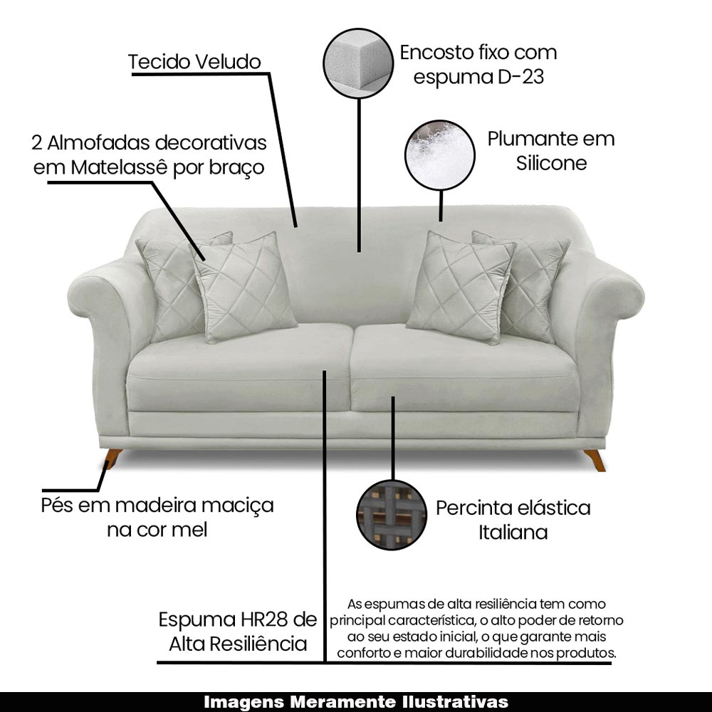 Sofá Decorativo 160cm 2 Lugares com 4 Almofadas Armstrong Veludo Prata G63 - Gran Belo