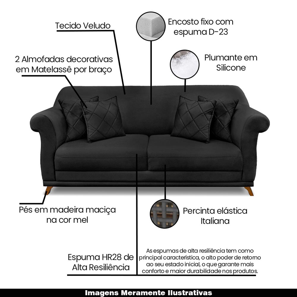 Sofá Decorativo 160cm 2 Lugares com 4 Almofadas Armstrong Veludo Preto G63 - Gran Belo