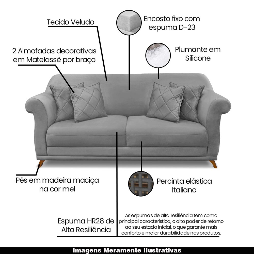 Sofá Decorativo 180cm 2 Lugares com 4 Almofadas Armstrong Veludo Cinza G63 - Gran Belo