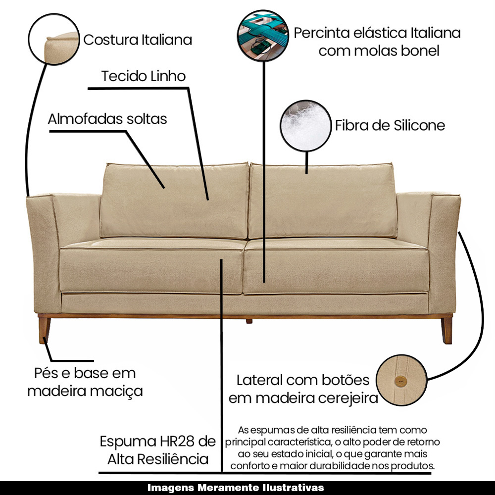 Sofá Decorativo 2 Lugares 170cm Pés em Madeira Tarantino Linho Bege G63 - Gran Belo
