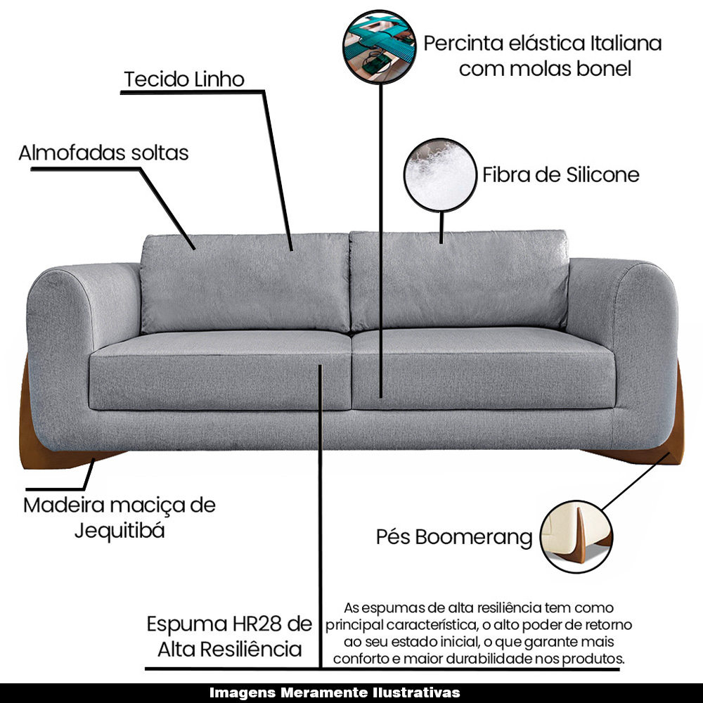 Sofá Decorativo 2 Lugares 180cm Pés em Madeira Buzz Linho Cinza G63 - Gran Belo