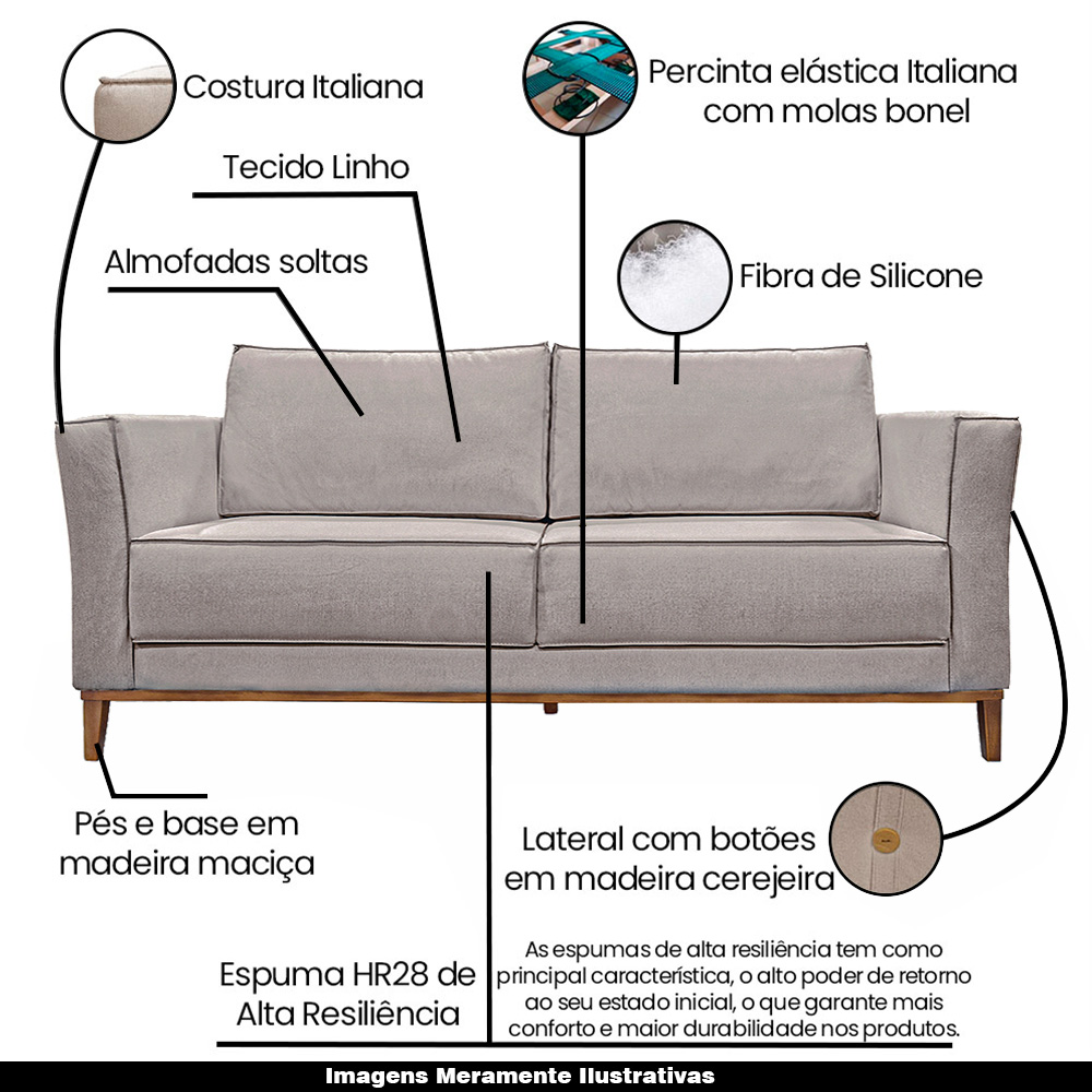 Sofá Decorativo 2 Lugares 190cm Pés em Madeira Tarantino Linho Areia Rústica G63 - Gran Belo