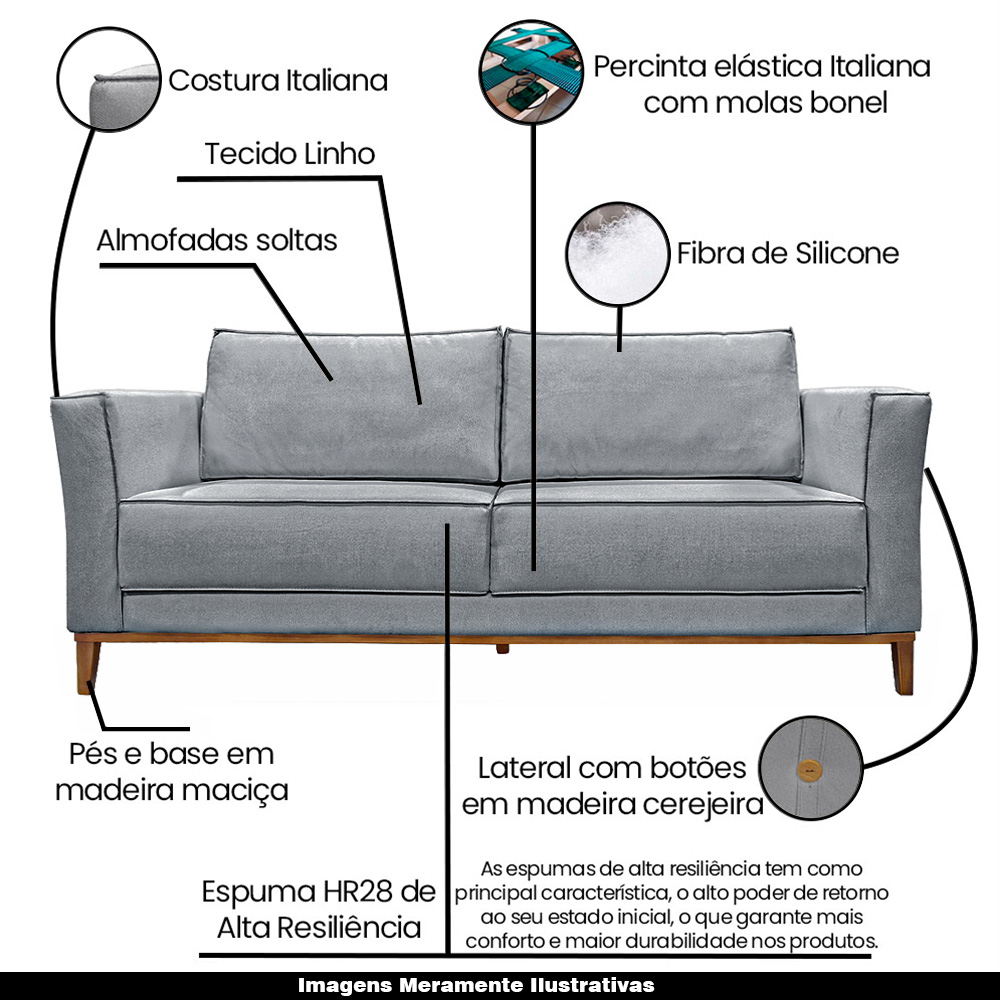 Sofá Decorativo 2 Lugares 190cm Pés em Madeira Tarantino Linho Cinza G63 - Gran Belo