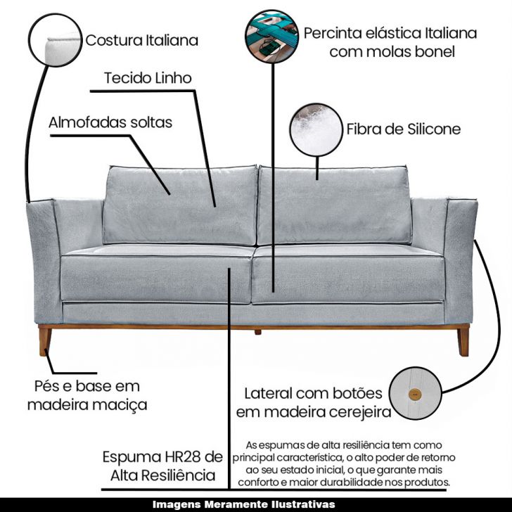 Sofá Decorativo 2 Lugares 190cm Pés em Madeira Tarantino Linho Cinza  Rústico G63 - Gran Belo