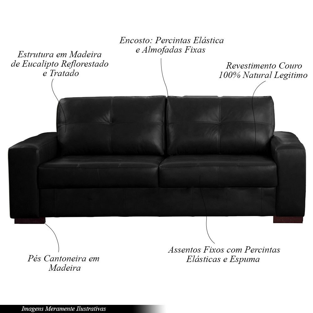Sofá Decorativo 2 Lugares Turim 150cm Couro Preto G58 - Gran Belo