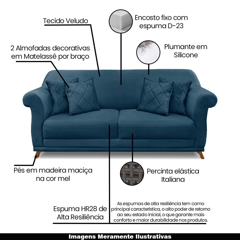 Sofá Decorativo 200cm 3 Lugares com 4 Almofadas Armstrong Veludo Azul Marinho G63 - Gran Belo