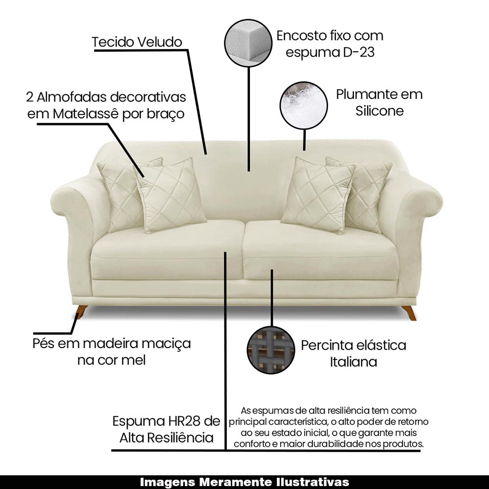 Sofá Decorativo 200cm 3 Lugares com 4 Almofadas Armstrong Veludo Bege G63 - Gran Belo