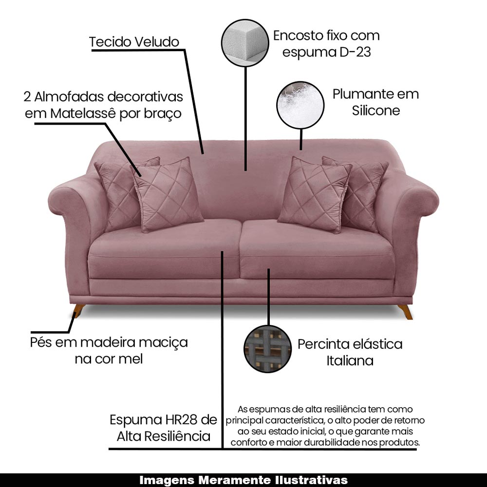 Sofá Decorativo 200cm 3 Lugares com 4 Almofadas Armstrong Veludo Lilás G63 - Gran Belo