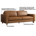 Sofá Decorativo 200cm Moscou PU Sintético Caramelo G52 - Gran Belo