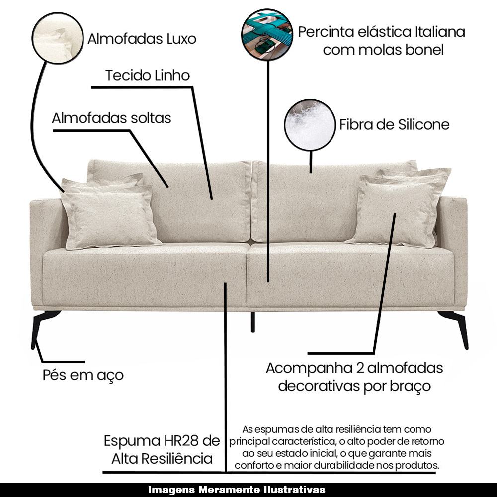 Sofá Decorativo 3 Lugares 200cm Pés em Aço Stagno Linho Off White Rústico G63 - Gran Belo