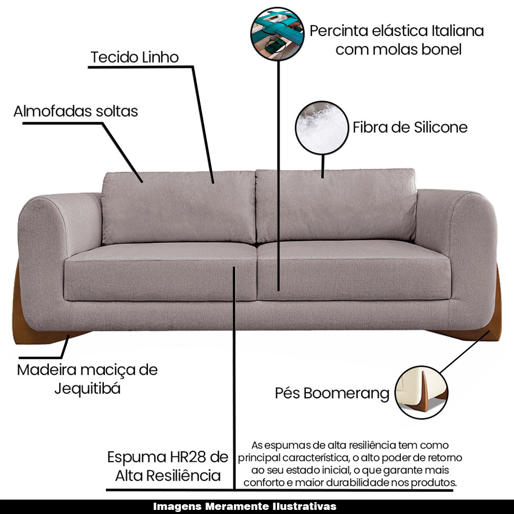 Sofá Decorativo 3 Lugares 200cm Pés em Madeira Buzz Linho Areia Rústica G63 - Gran Belo
