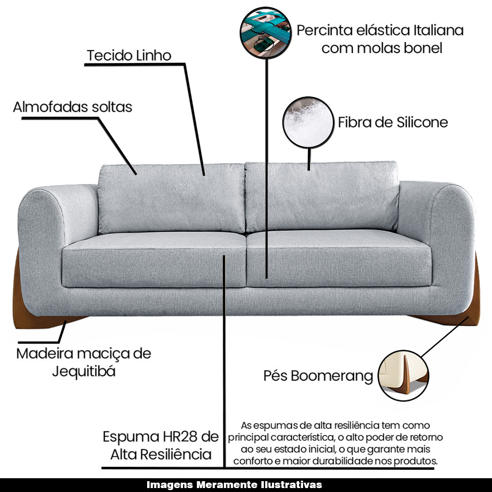 Sofá Decorativo 3 Lugares 200cm Pés em Madeira Buzz Linho Cinza Rústico G63 - Gran Belo