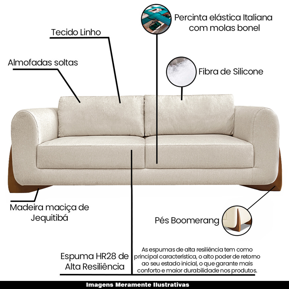 Sofá Decorativo 3 Lugares 200cm Pés em Madeira Buzz Linho Off White Rústico G63 - Gran Belo