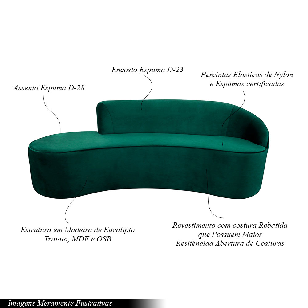 Sofá Decorativo 3 Lugares 210cm Abby Encosto Direito Curvo Veludo Verde G15 - Gran Belo