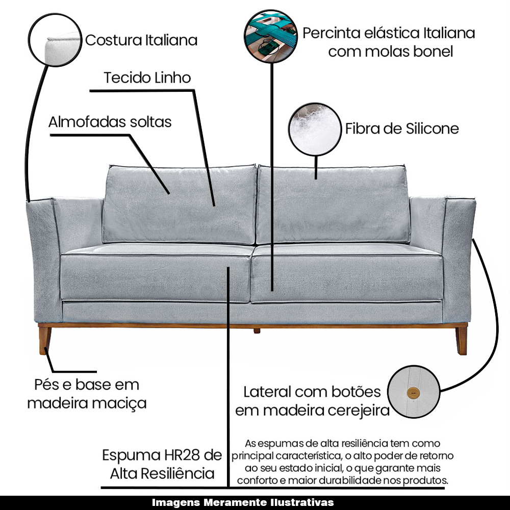Sofá Decorativo 3 Lugares 210cm Pés em Madeira Tarantino Linho Cinza Rústico G63 - Gran Belo