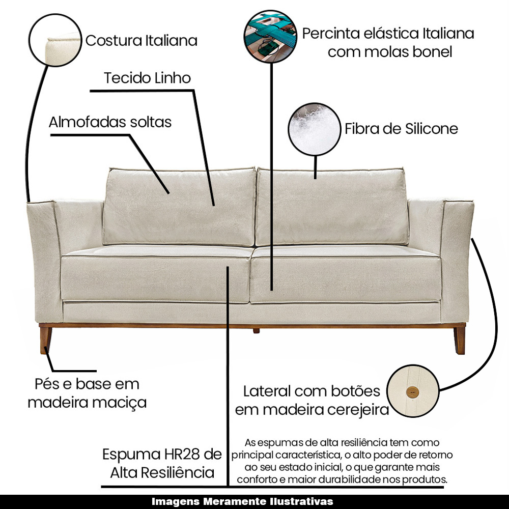 Sofá Decorativo 3 Lugares 210cm Pés em Madeira Tarantino Linho Off White Rústico G63 - Gran Belo