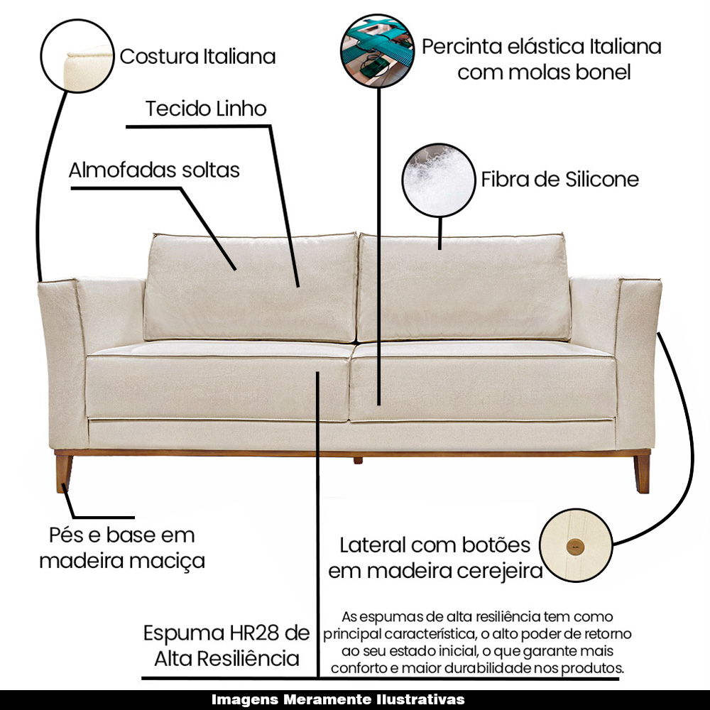 Sofá Decorativo 3 Lugares 210cm Pés em Madeira Tarantino Linho Pérola G63 - Gran Belo