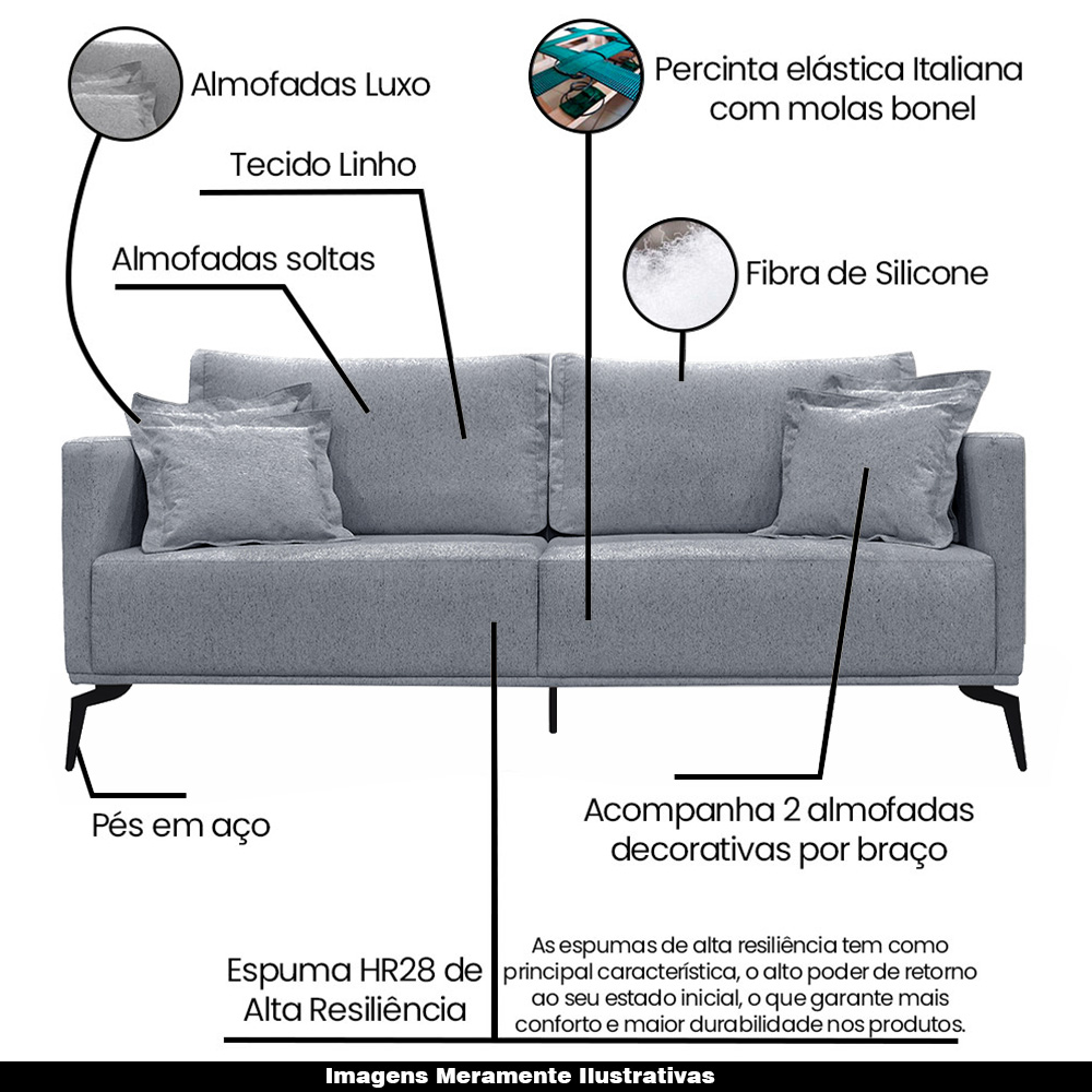 Sofá Decorativo 3 Lugares 220cm Pés em Aço Stagno Linho Cinza G63 - Gran Belo