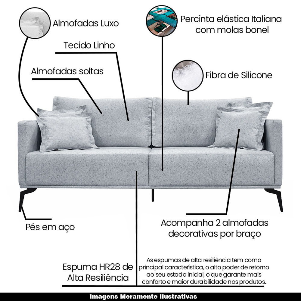 Sofá Decorativo 3 Lugares 220cm Pés em Aço Stagno Linho Cinza Rústico G63 - Gran Belo