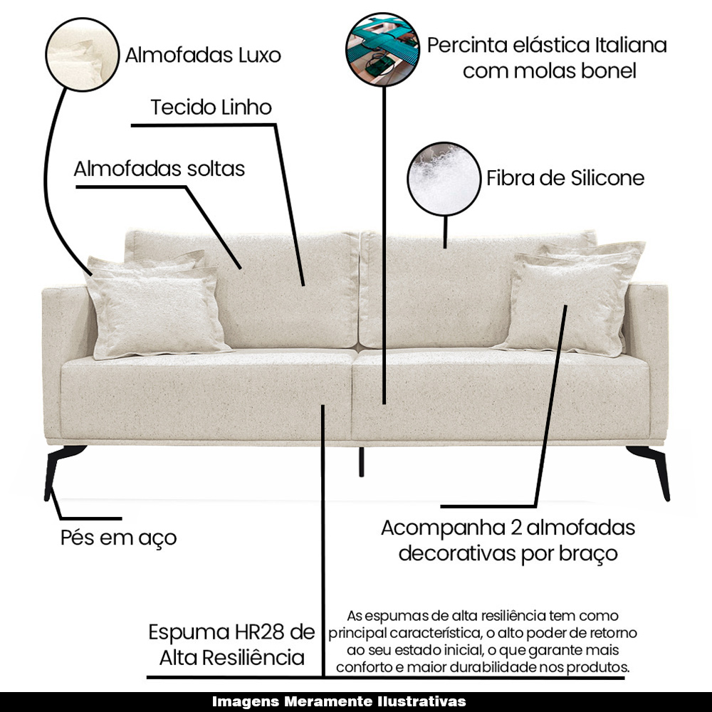 Sofá Decorativo 3 Lugares 220cm Pés em Aço Stagno Linho Pérola G63 - Gran Belo