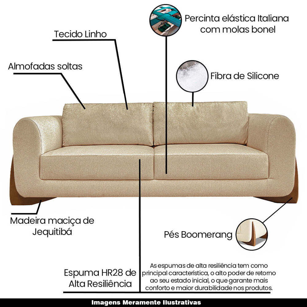 Sofá Decorativo 3 Lugares 220cm Pés em Madeira Buzz Linho Bege G63 - Gran Belo