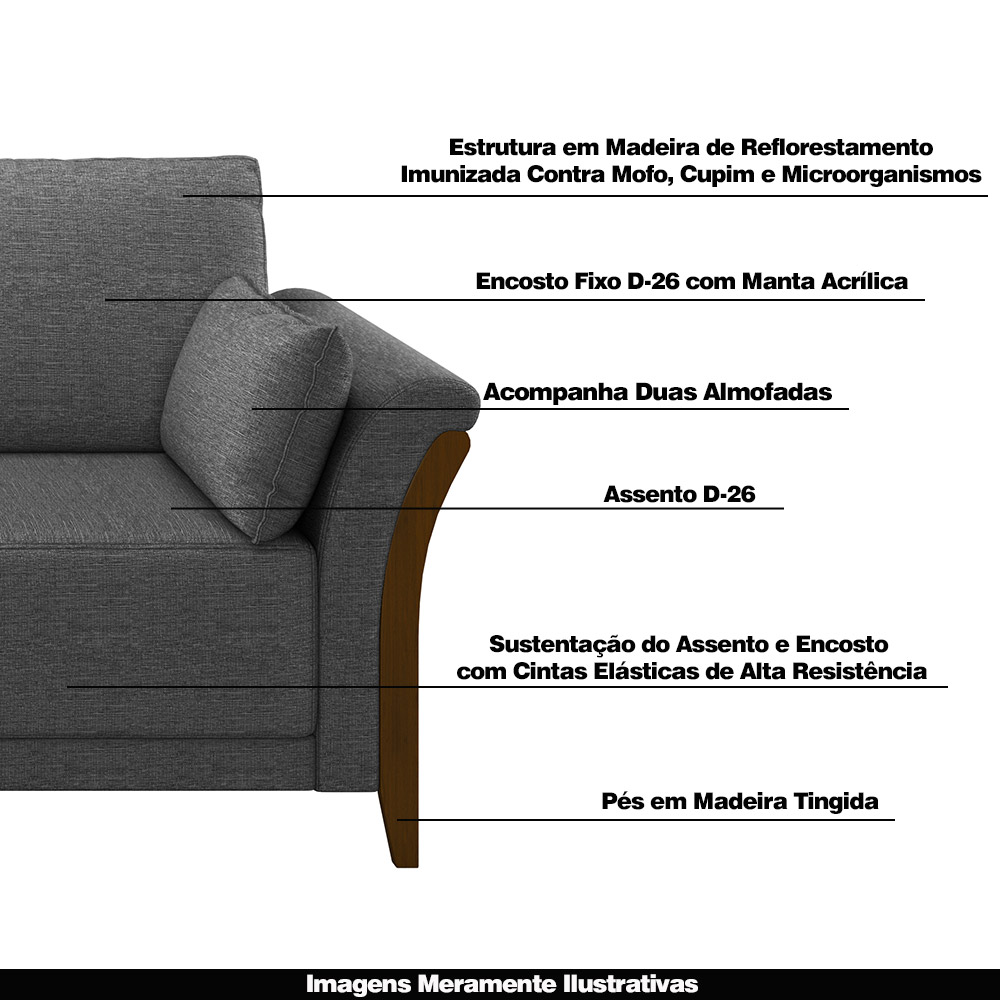 Sofá Decorativo 3 Lugares 222cm Market Linho Chumbo G45 - Gran Belo
