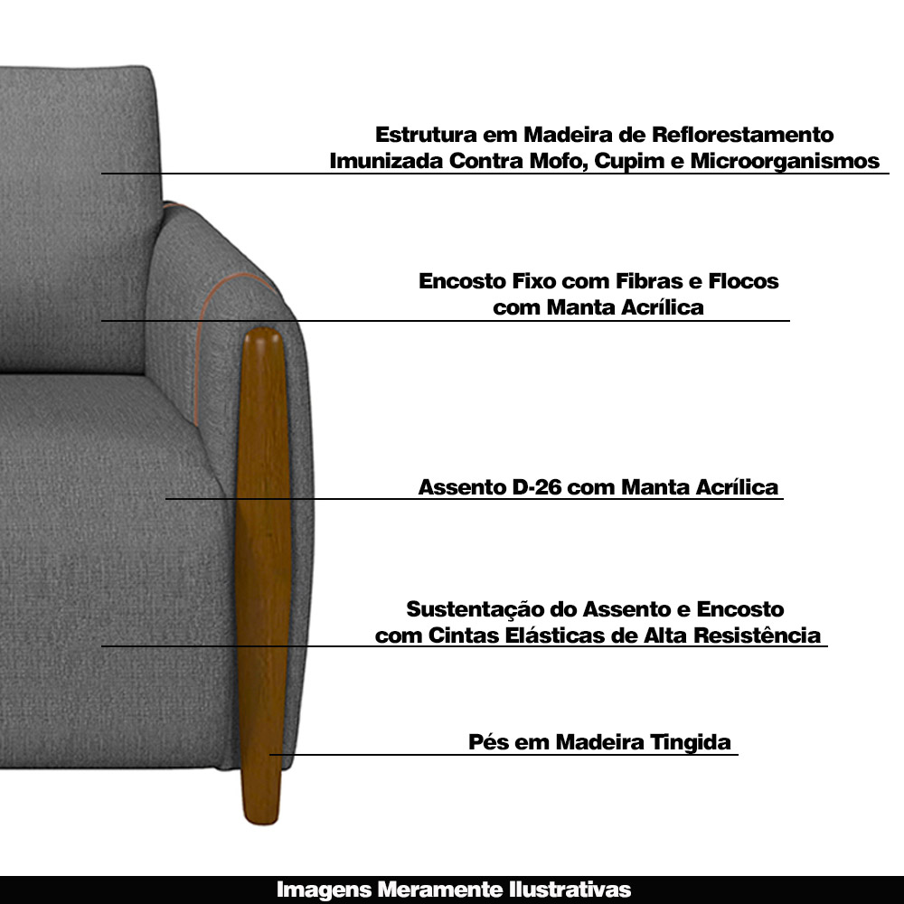 Sofá Decorativo 3 Lugares 223cm Maceió Linho Chumbo G45 - Gran Belo