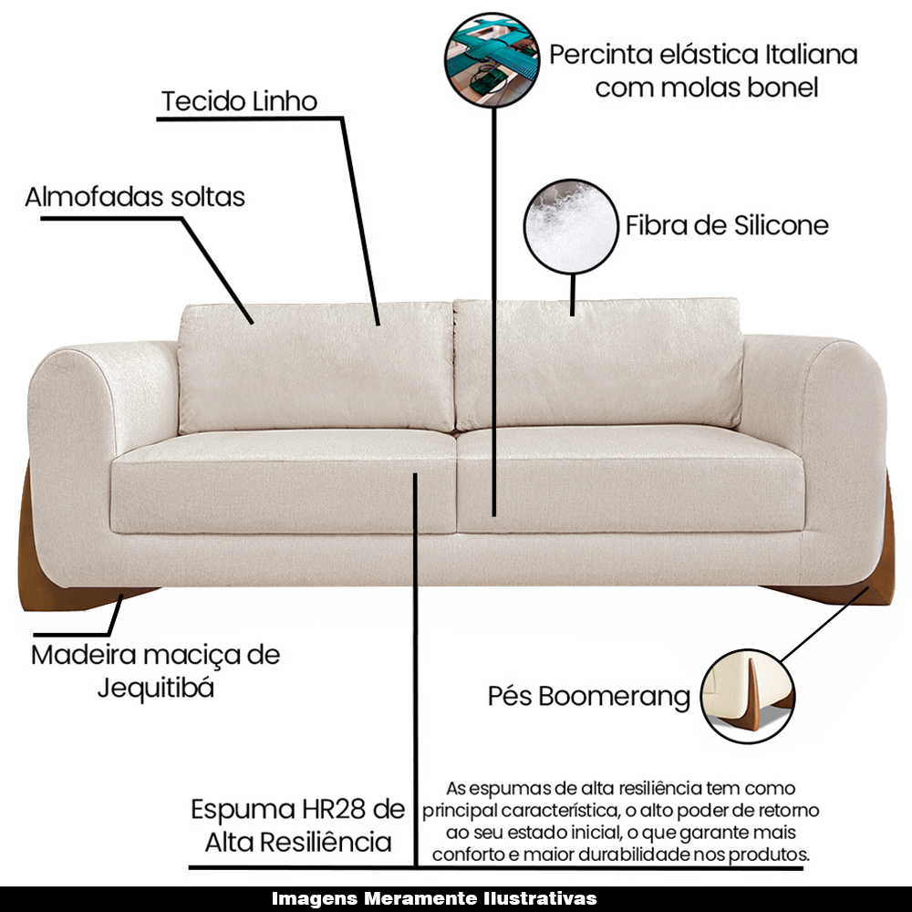Sofá Decorativo 3 Lugares 250cm Pés em Madeira Buzz Linho Pérola G63 - Gran Belo