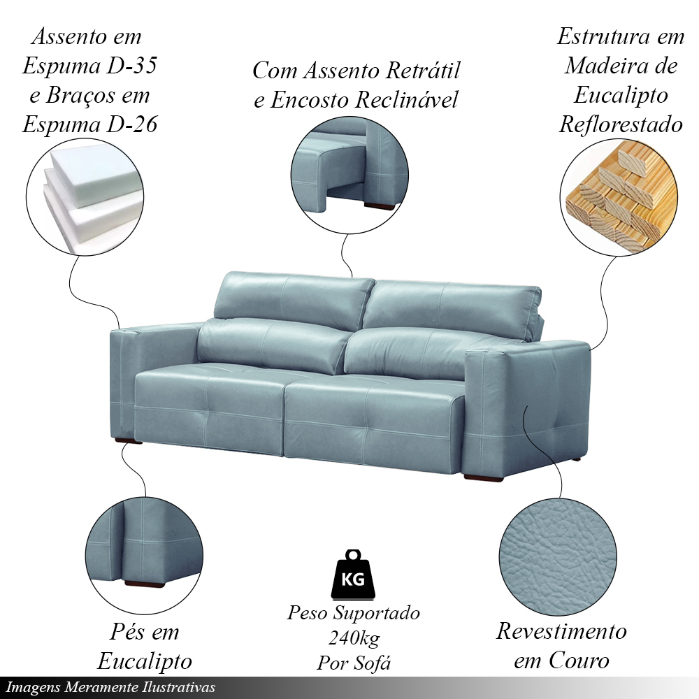 Sofá Decorativo Monica 3 Lugares Sala de estar 252cm Reclinável e Retrátil Couro Azul Celeste G40 - Gran Belo