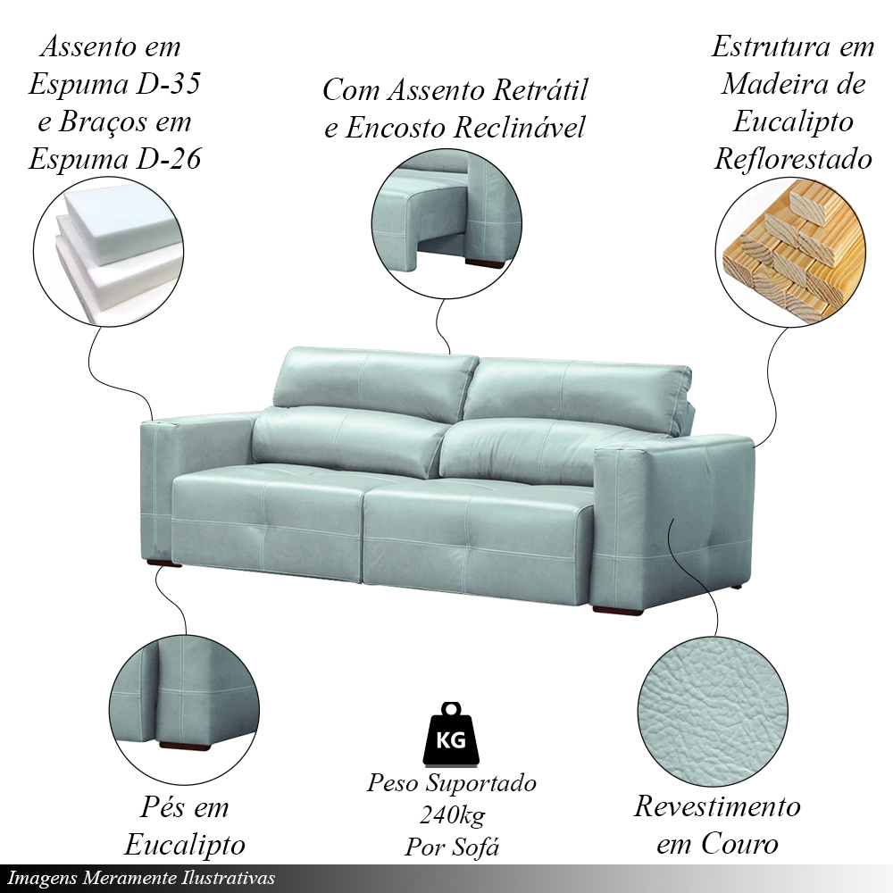 Sofá Decorativo Monica 3 Lugares Sala de estar 252cm Reclinável e Retrátil Couro Azul Claro G40 - Gran Belo