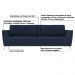 Sofá Decorativo Sala de Estar 210cm Olívia Suede Azul G52 - Gran Belo