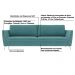 Sofá Decorativo Sala de Estar 230cm Olívia Suede Turquesa G52 - Gran Belo