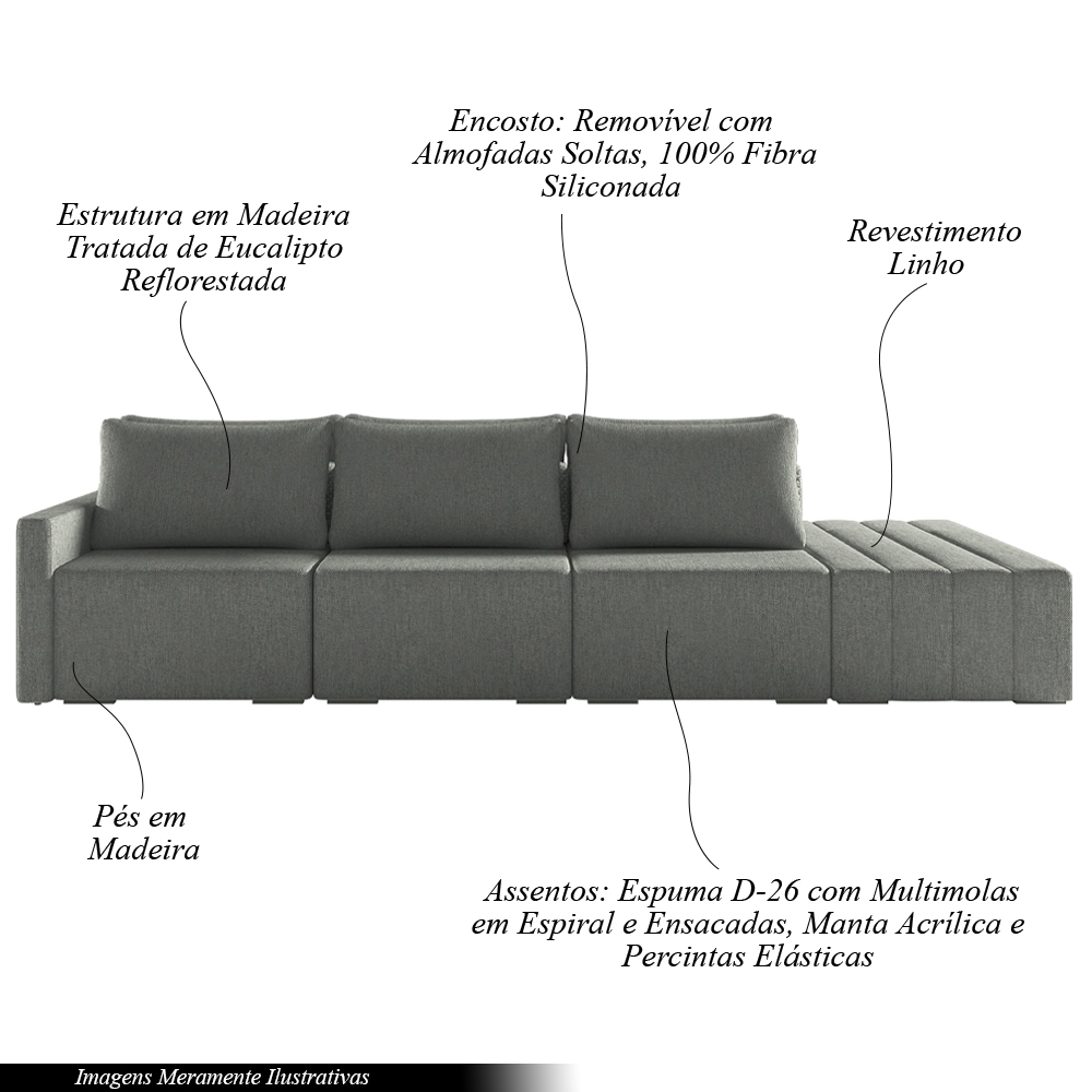 Sofá Ilha Modulado Milos 342cm Puff Lateral Linho Cinza Escuro G33 - Gran Belo